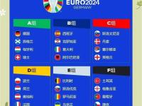 IM电竞官网首页-欧洲杯预选赛开幕，众多实力派球队亮相的简单介绍