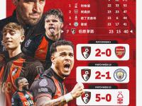 IM电竞-伯恩利客场大胜，继续保持主场不败的简单介绍