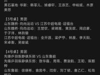 IM电竞官方入口-战绩不俗的球队备受关注，成为黑马的简单介绍