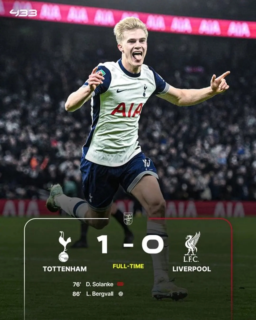 热刺官方宣布签下年仅岁的超级新秀，引发热议的简单介绍