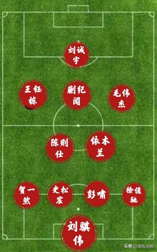 中国足球联赛四强战团队实力对比，攻守方向