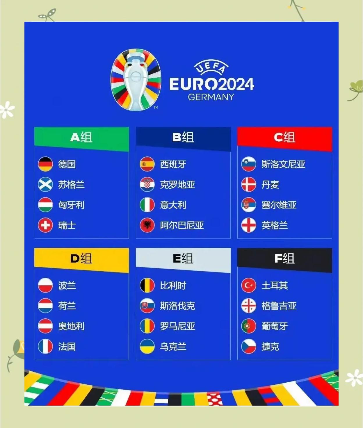 欧洲杯预选赛开幕，众多实力派球队亮相的简单介绍