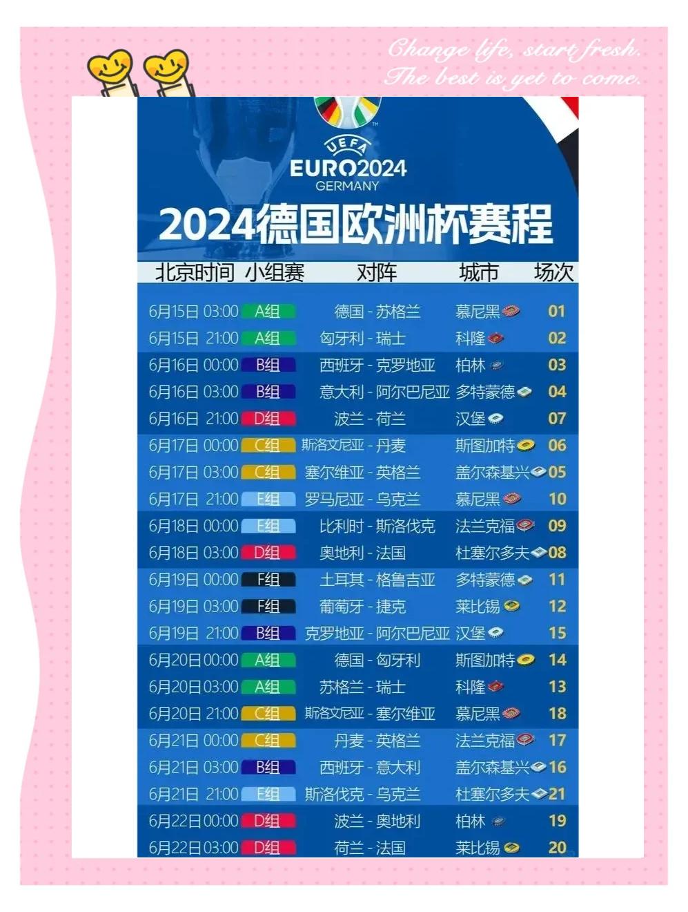 包含实力排名：捷克队在欧洲杯预选赛中排名逐步上升的词条