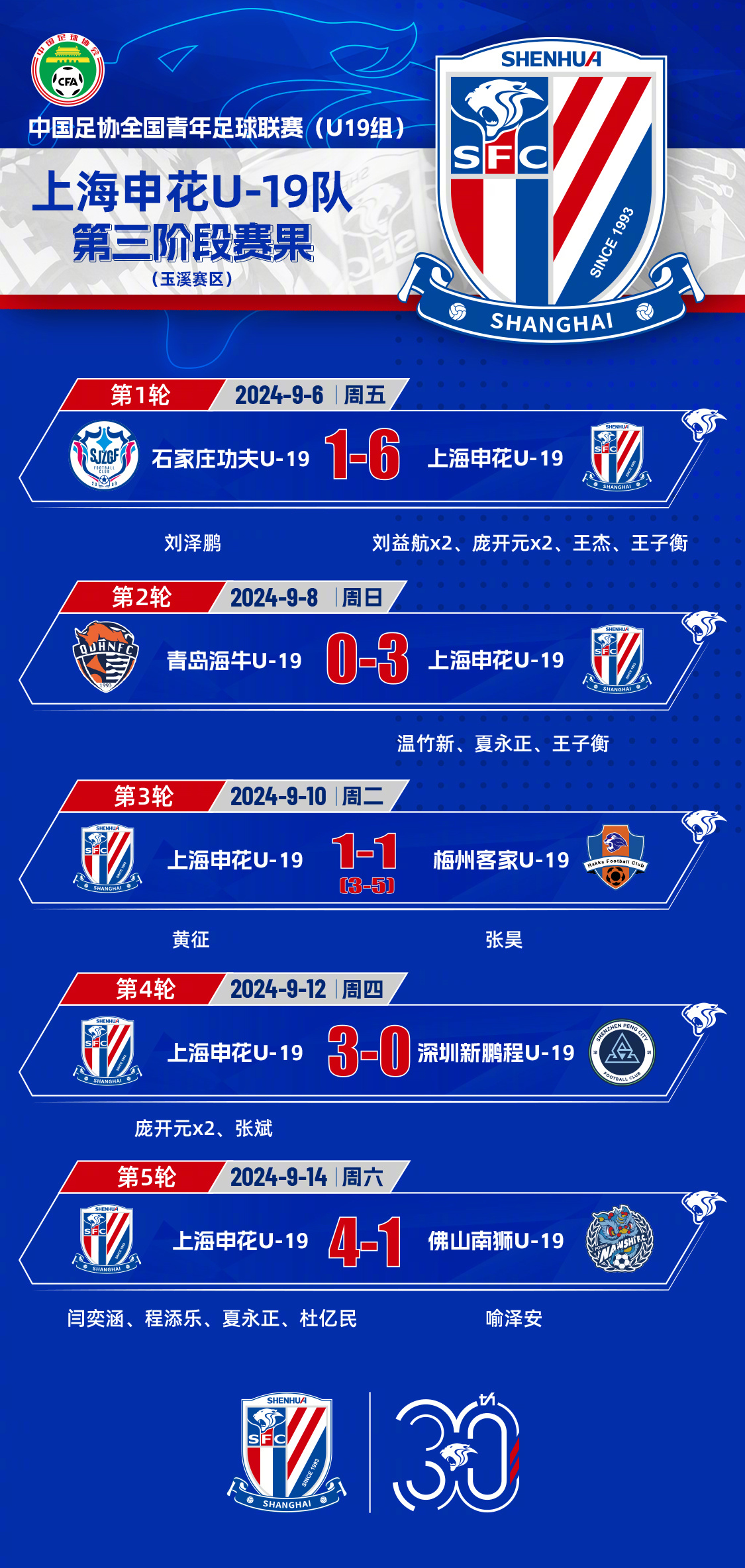 足球联赛赛程公布，球队备战热情高涨的简单介绍