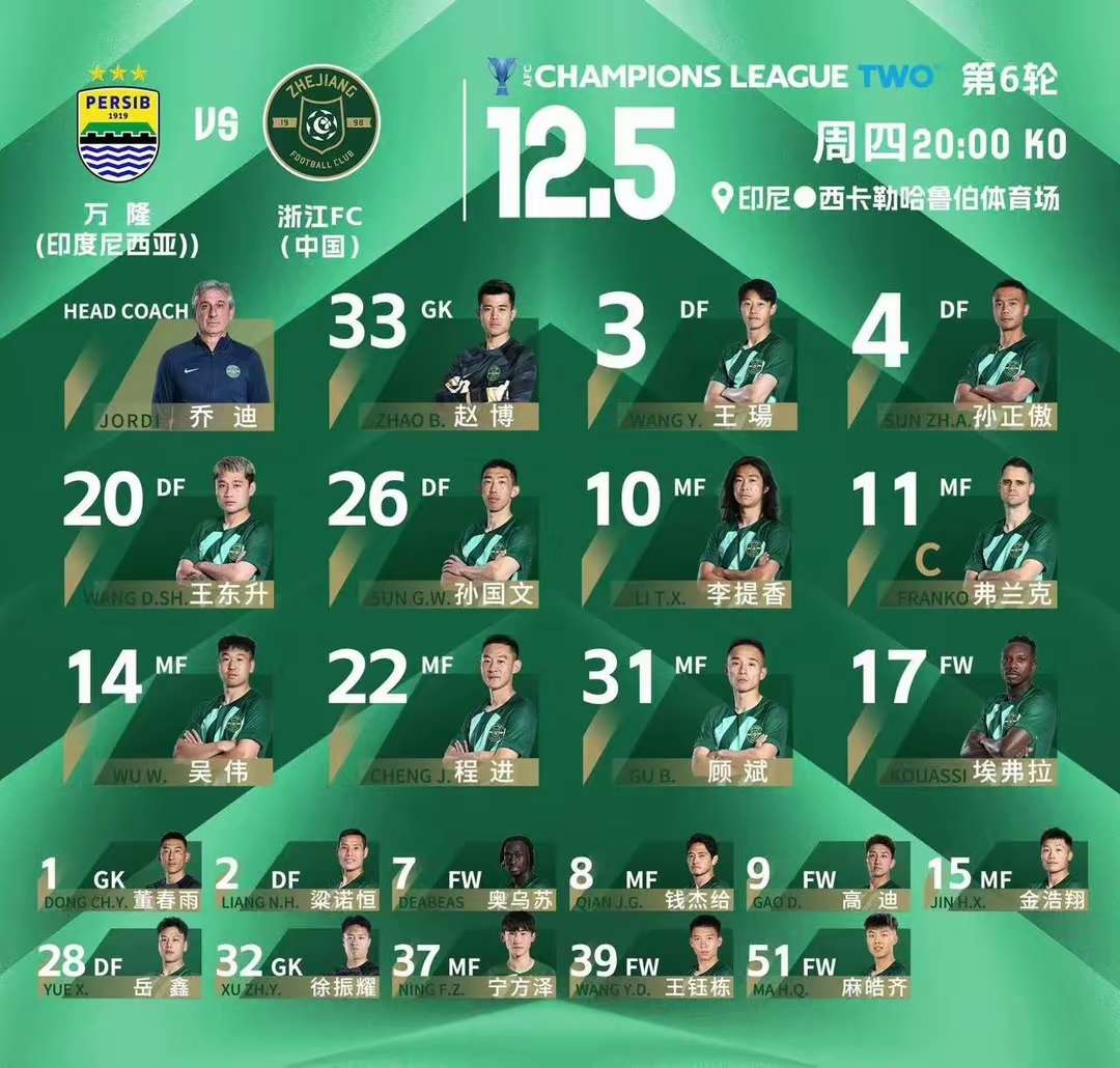 球队荣誉榜排名,冠亚军幕后功臣浮出水面的简单介绍 球队荣誉榜排名,冠亚军幕后功臣浮出水面的简单介绍